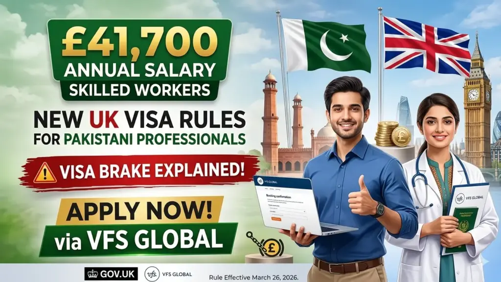 UK visa application from Pakistan