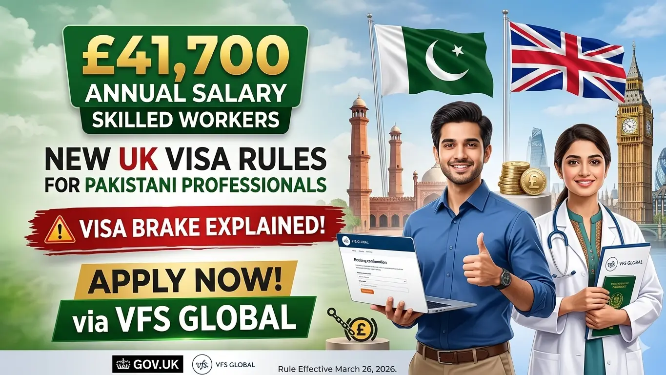 UK visa application from Pakistan