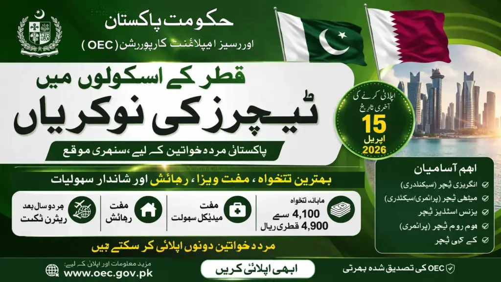 How to apply for Teaching Jobs in Qatar for Pakistanis 2026