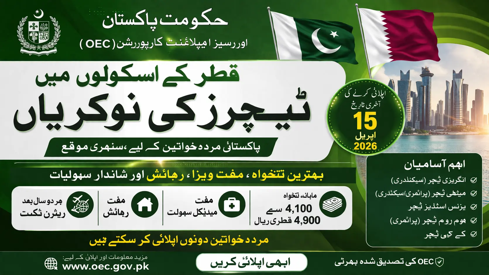 How to apply for Teaching Jobs in Qatar for Pakistanis 2026