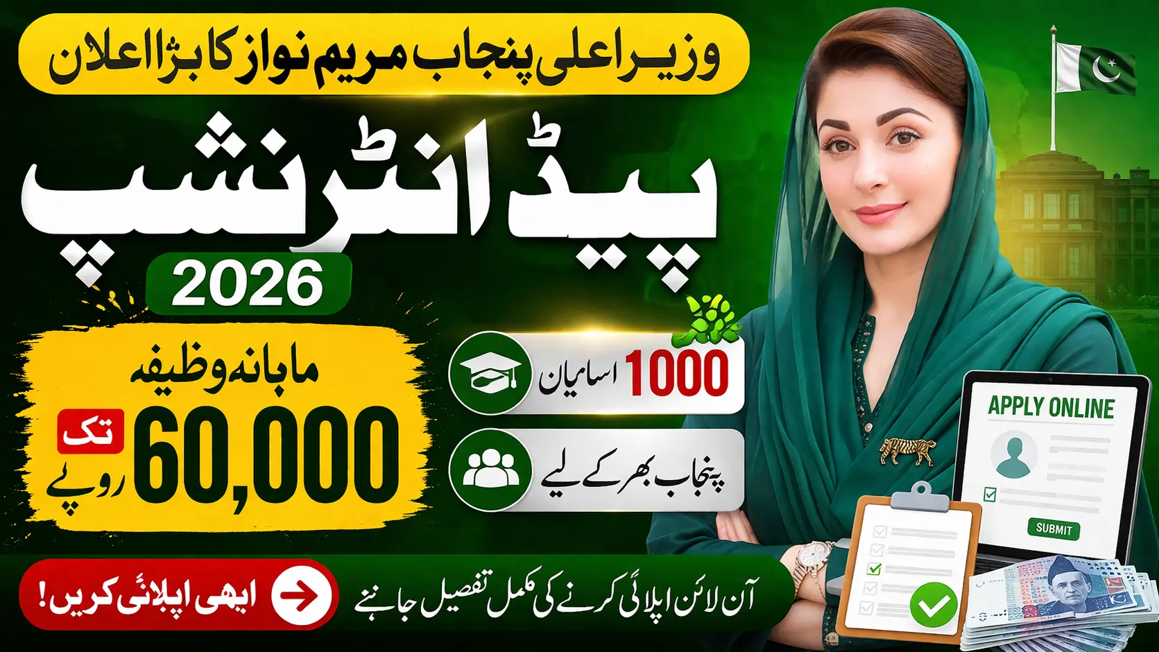 CM Punjab Paid Internship 2026